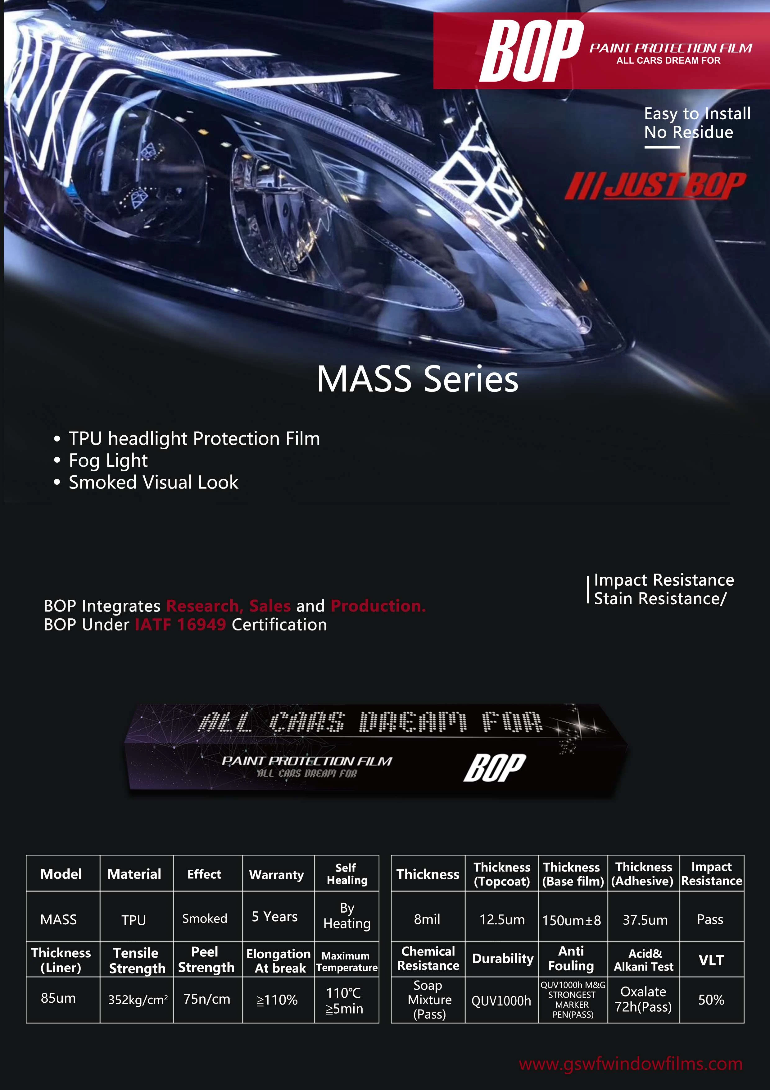 TUP based paint protection film for headlights2